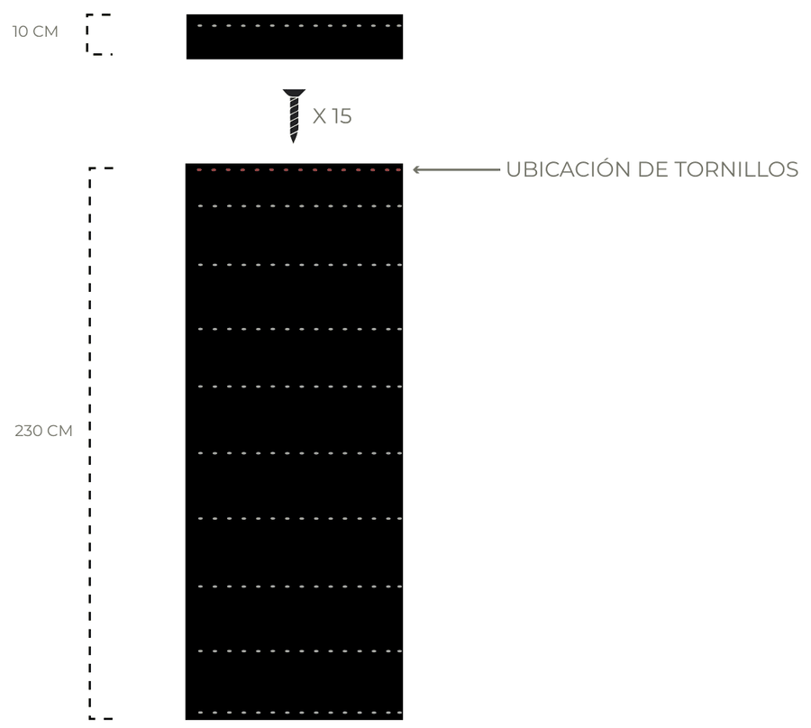Ubicación de los tornillos de 15 mm por la parte posterior del panel para asegurar los listones