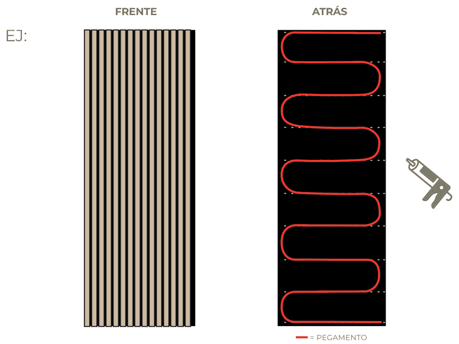 Adhesivo de montaje aplicado en zigzag por detrás del panel