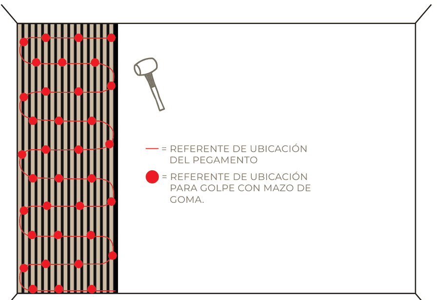 Puntos donde golpear el panel con mazo de goma sobre el adhesivo