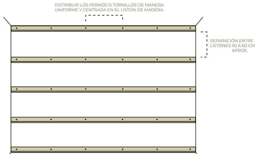 Listones de madera horizontales fijados al muro cada 50 a 60 cm