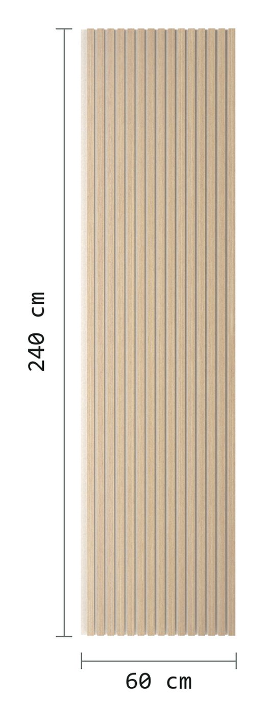 Medidas del panel: 240 × 60 cm, espesor 21 mm
